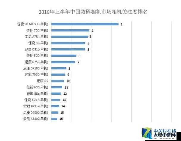 HD2 中国成熟 IPHONE69 的评测如何及相关产品对比分析