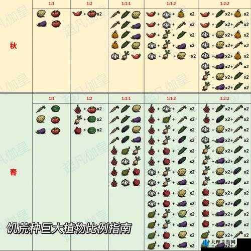 饥荒鬼魂全面解析，属性代码图鉴与实用性深度探讨