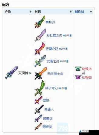 泰拉瑞亚游戏中铁制短剑属性详解与获取途径